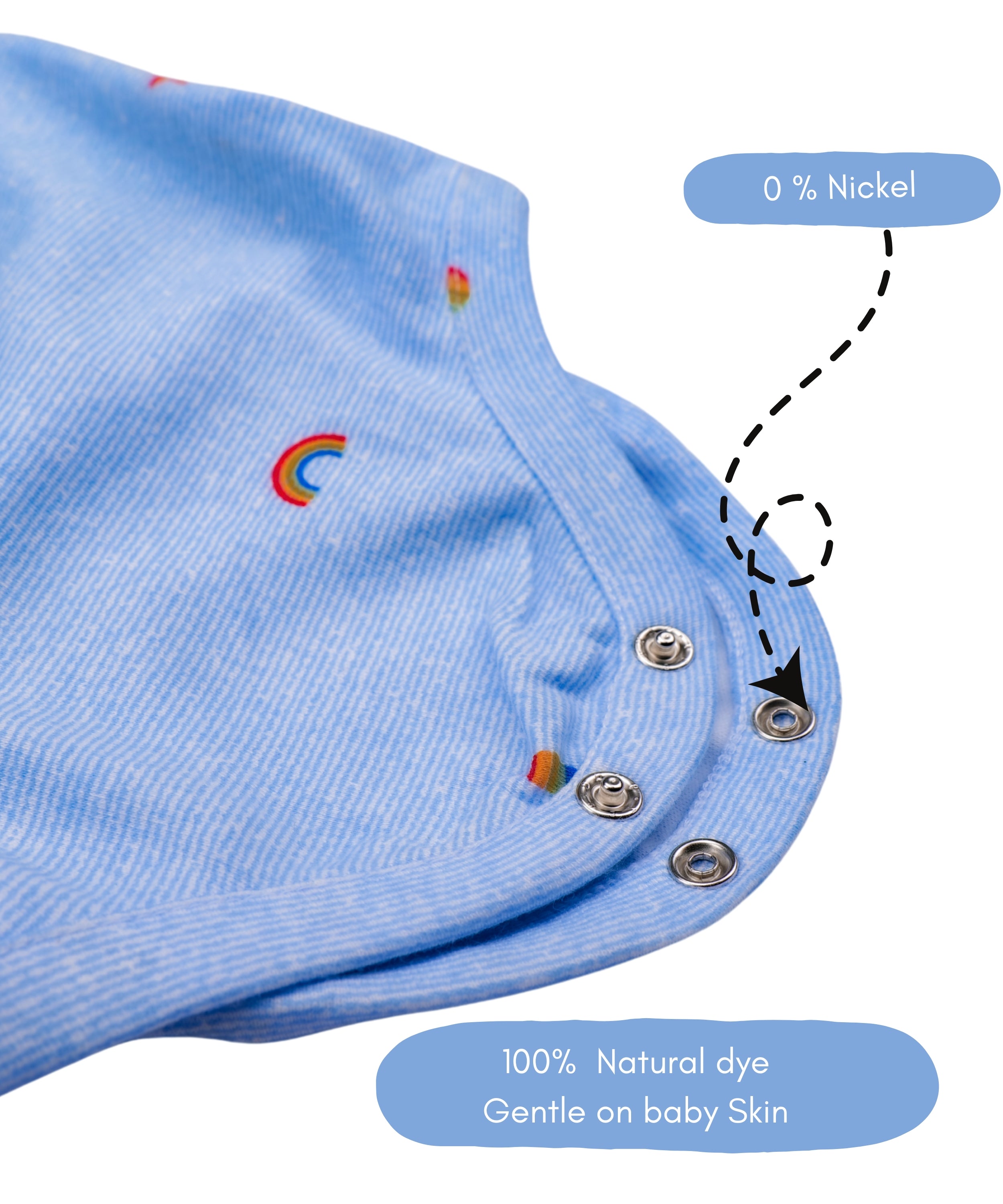 Rainbow Sprinkles – Blue Baby Onesie with Tiny Rainbow Print – 100% Cotton Bodysuit